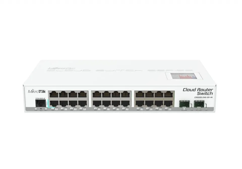 Коммутатор Mikrotik CRS226-24G-2S+IN