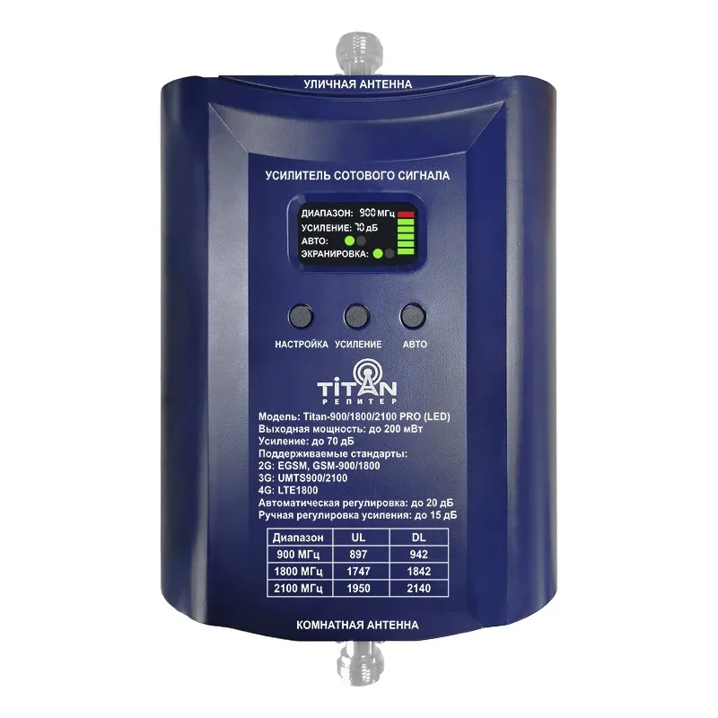 Репитер Titan-900/1800/2100 PRO (LED), 2G/GSM/EGSM/4G/LTE/3G/UMTS, усиление 70 дБ